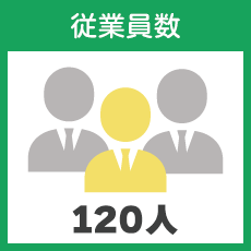 従業員数 120人