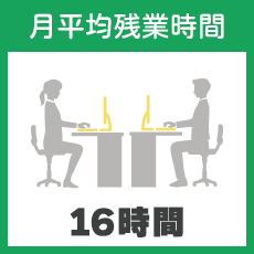 月平均残業時間 16時間